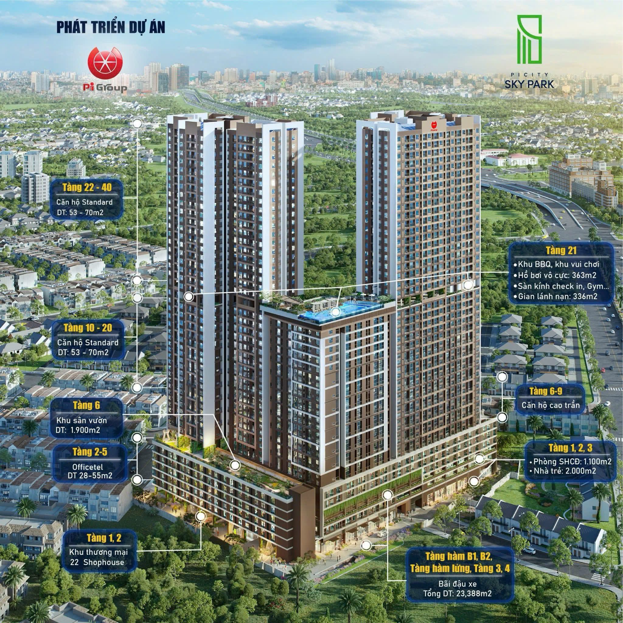 Phối cảnh tổng thể Dự án căn hộ Picity Sky Park